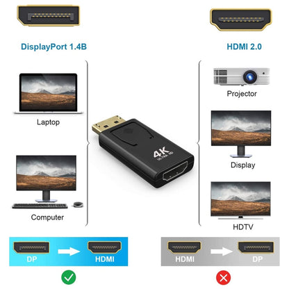 Displayport to Hdmi Conversion Head Big DP to HDMI Adapter by buy2fix