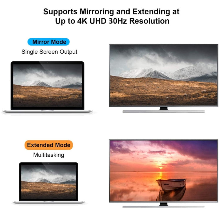 Displayport to Hdmi Conversion Head Big DP to HDMI Adapter by buy2fix