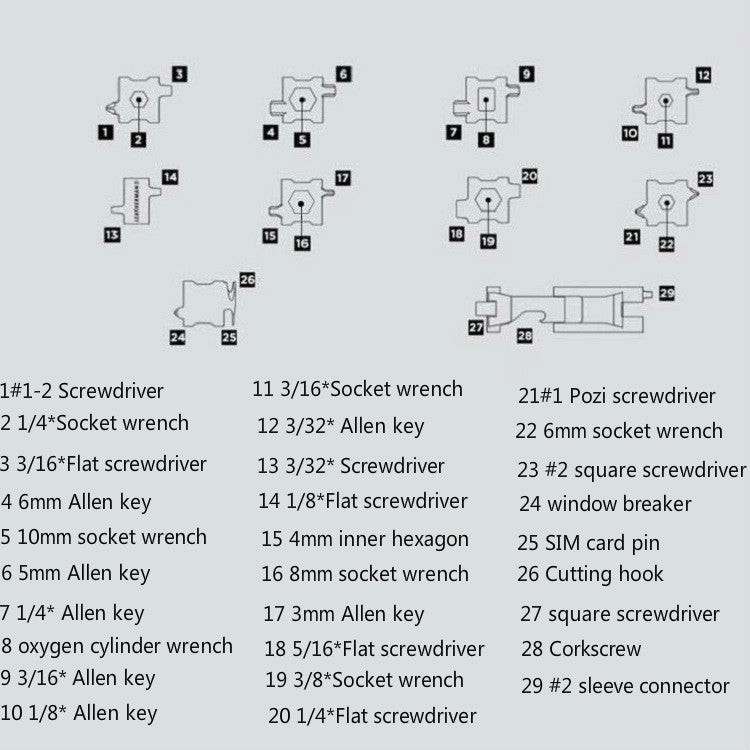 Multifunctional Stainless Steel Outdoor Survive Tool Bracelet for Men(Wide Black) by buy2fix