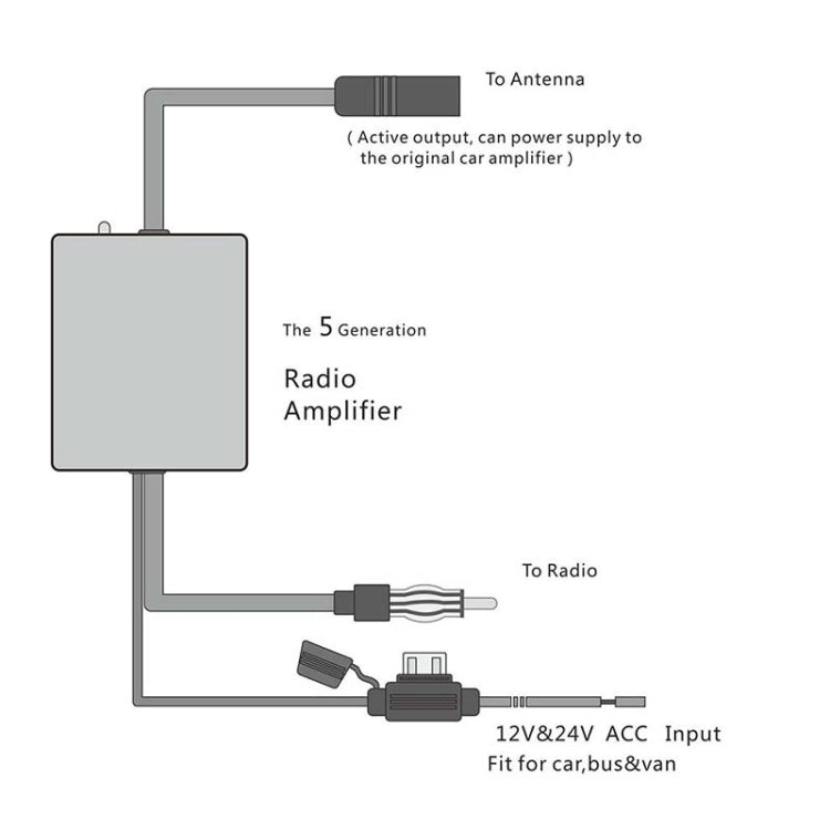 CHEYOULE ANT-208PLUS Car Radio FM AM DAB Antenna 3 in 1 Signal Amplifier - Aerials by buy2fix | Online Shopping UK | buy2fix
