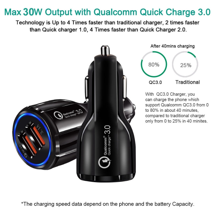 2 PCS QC3.0+3.1A Car Charger Dual USB 6A Halo Wine Bottle Fast Charge Car Charger(Classic White) - Car Charger by buy2fix | Online Shopping UK | buy2fix