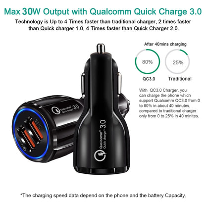 2 PCS QC3.0+3.1A Car Charger Dual USB 6A Halo Wine Bottle Fast Charge Car Charger(Classic White) - Car Charger by buy2fix | Online Shopping UK | buy2fix