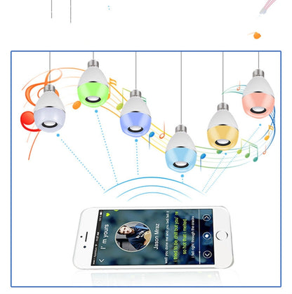 E27 LED Music Bulb Smart Colorful Remote Control Wake Up Light, Color temperature: APP Multi-link Music Light - Smart Light Bulbs by buy2fix | Online Shopping UK | buy2fix