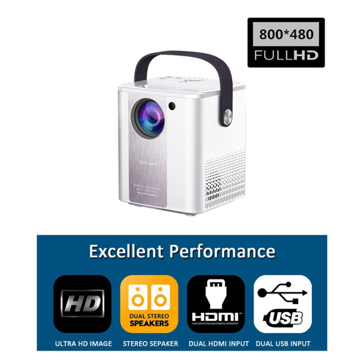 C500 Portable Mini LED Home HD Projector, Style:Same Screen Version(White) - Mini Projector by buy2fix | Online Shopping UK | buy2fix