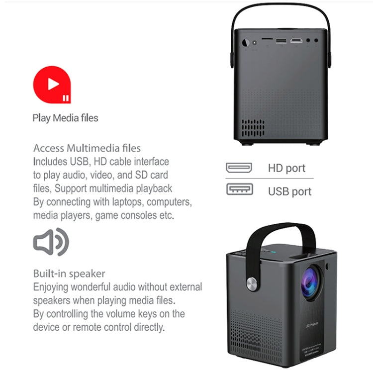 C500 Portable Mini LED Home HD Projector, Style:Same Screen Version(White) - Mini Projector by buy2fix | Online Shopping UK | buy2fix