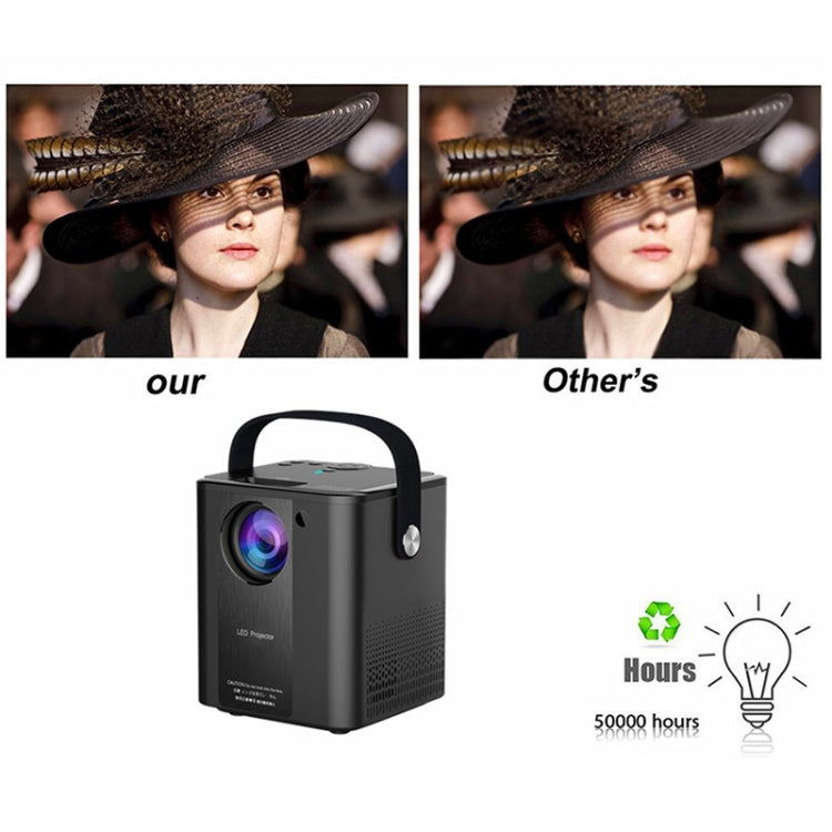 C500 Portable Mini LED Home HD Projector, Style:Android Version(Black) - Mini Projector by buy2fix | Online Shopping UK | buy2fix