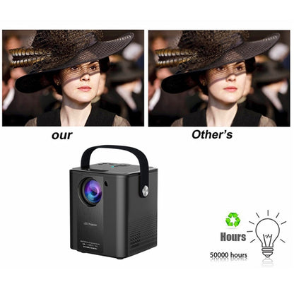 C500 Portable Mini LED Home HD Projector, Style:Android Version(Black) - Mini Projector by buy2fix | Online Shopping UK | buy2fix