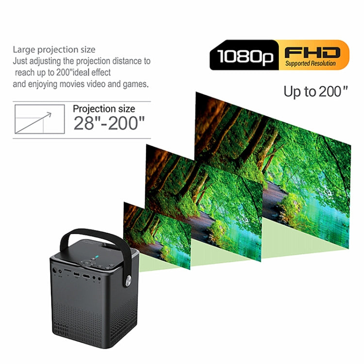 C500 Portable Mini LED Home HD Projector, Style:Android Version(Black) - Mini Projector by buy2fix | Online Shopping UK | buy2fix