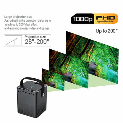 C500 Portable Mini LED Home HD Projector, Style:Android Version(Black) - Mini Projector by buy2fix | Online Shopping UK | buy2fix