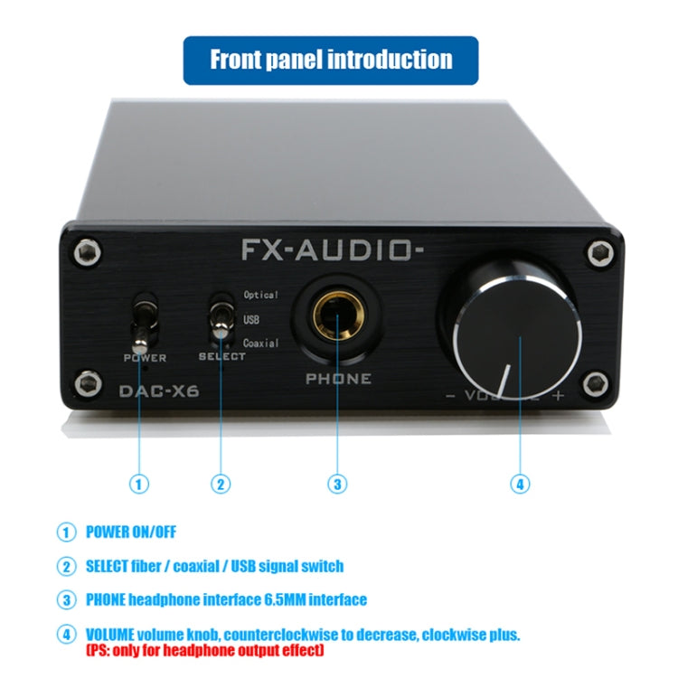 FX-AUDIO DAC-X6 Fever HiFi Fiber Coaxial USB Amp Digital Audio DAC Decoder 24BIT/192(Black) -  by buy2fix | Online Shopping UK | buy2fix