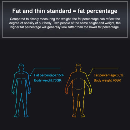 LCD Display Body Electronic Smart Weighing Scales Bathroom Scale Digital Human Weight Scales(Black) by buy2fix