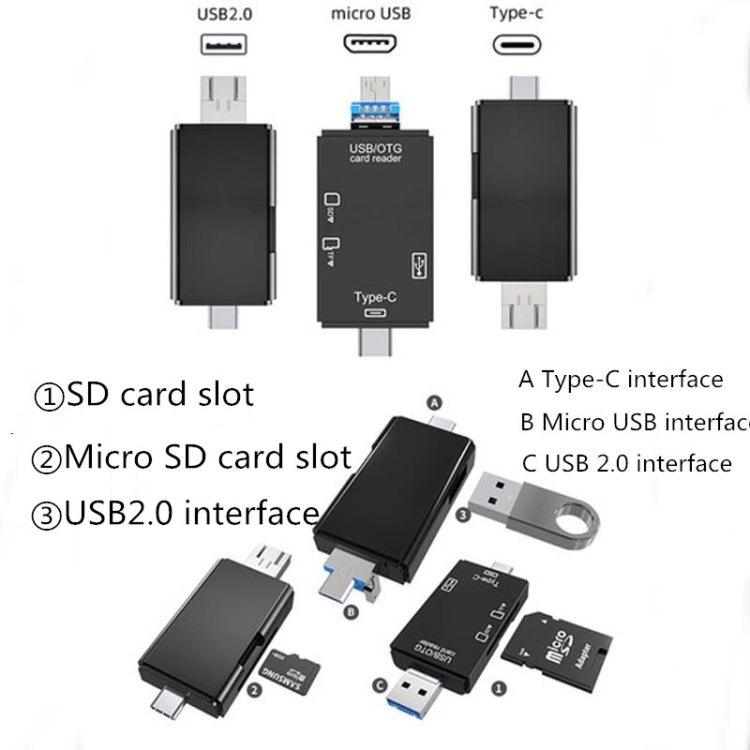 2 PCS Type-C & Micro USB & USB 2.0 3 in 1 Ports Multi-function Card Reader, Support U Disk / TF / SD(Black) by buy2fix