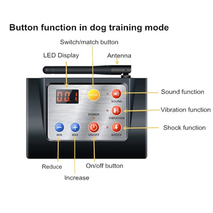 2 In 1 Smart Wireless Waterproof Fence Remote Dog Trainer with Collar, Style:700G(US Plug) - Training Aids by buy2fix | Online Shopping UK | buy2fix