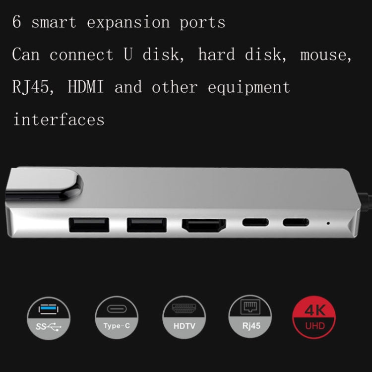 6 in 1 USB3.1 Type-C to HDMI+RJ45 Docking Station for Nintendo Type-C Docking Station by buy2fix