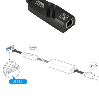 10/100/1000 Mbps RJ45 to USB 3.0 External Gigabit Network Card, Support WIN10 by buy2fix