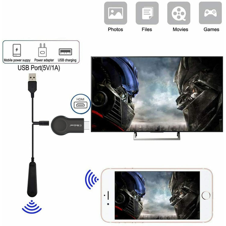 2.4G Wireless Dongle Receiver Multimedia Player HDTV Stick - Wireless Display Dongle by buy2fix | Online Shopping UK | buy2fix