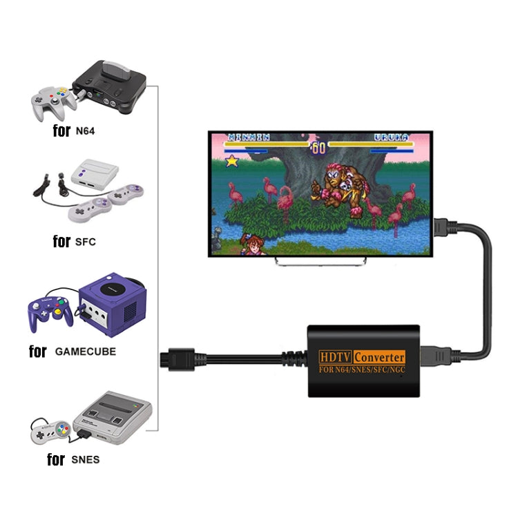 720P Retro Game Console Video Converter HDMI Converter for NGC/N64/SNES/SFC - Adapter by buy2fix | Online Shopping UK | buy2fix