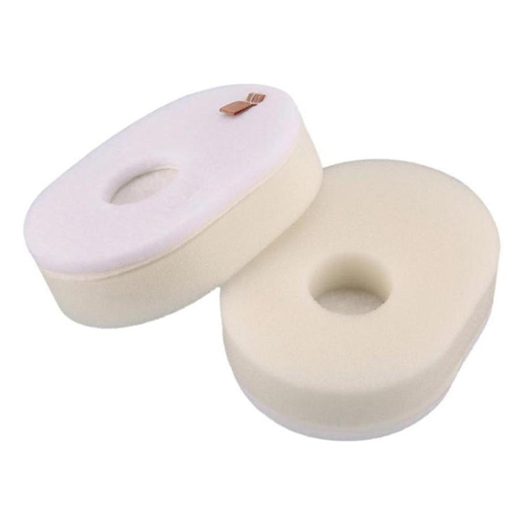 4 Pairs Filter Sponge Household Vacuum Cleaner Accessories for Shark HV300/310 Series - For Shark Accessories by buy2fix | Online Shopping UK | buy2fix
