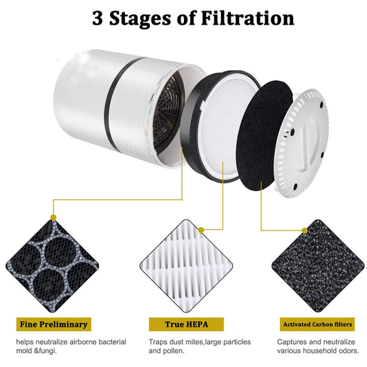 Air Hypa Filter Accessories for Levoit LV-H132 /LV-H132-RF - Other Accessories by buy2fix | Online Shopping UK | buy2fix