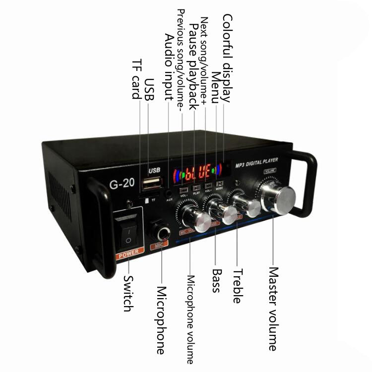 G20 Smart Digital Power Amplifier Built-In Bluetooth / USB / SD / FM Power Amplifier, EU Plug -  by buy2fix | Online Shopping UK | buy2fix