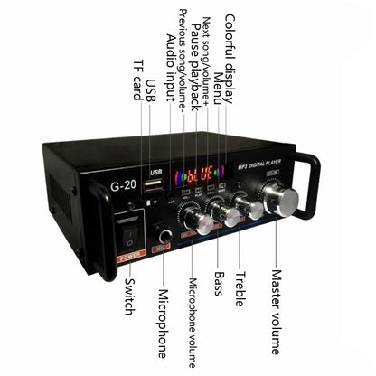 G20 Smart Digital Power Amplifier Built-In Bluetooth / USB / SD / FM Power Amplifier, EU Plug -  by buy2fix | Online Shopping UK | buy2fix