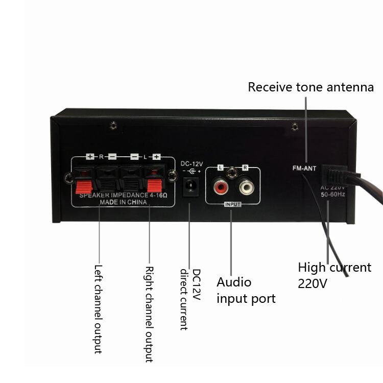 G20 Smart Digital Power Amplifier Built-In Bluetooth / USB / SD / FM Power Amplifier, EU Plug -  by buy2fix | Online Shopping UK | buy2fix