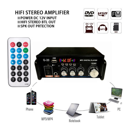 G20 Smart Digital Power Amplifier Built-In Bluetooth / USB / SD / FM Power Amplifier, EU Plug -  by buy2fix | Online Shopping UK | buy2fix