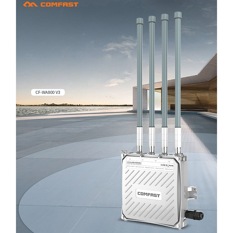 COMFAST CF-WA800 V3 1300Mbps Outdoor WiFi Wireless Base Station Signal Amplifier Repeater - Broadband Amplifiers by COMFAST | Online Shopping UK | buy2fix