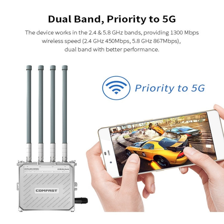 COMFAST CF-WA800 V3 1300Mbps Outdoor WiFi Wireless Base Station Signal Amplifier Repeater - Broadband Amplifiers by COMFAST | Online Shopping UK | buy2fix