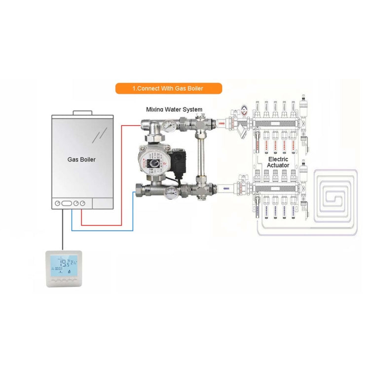 HY02B05-2BW  Programmable Wall-Hung Boiler Thermostat Temperature Controller - Thermostat & Thermometer by buy2fix | Online Shopping UK | buy2fix
