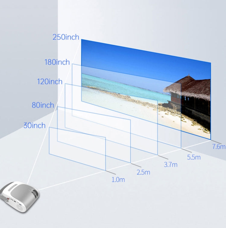H5 180 ANSI 1280x800 HD Projector With Remote Control, Support HDMI / USB / TF Card / AV, Version: Basic Edition - LED Projector by buy2fix | Online Shopping UK | buy2fix
