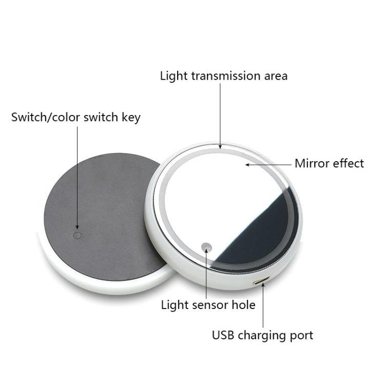2 PCS Car LED Luminous Water Coaster Car Atmosphere Light USB Charging Non-Slip Coaster by buy2fix