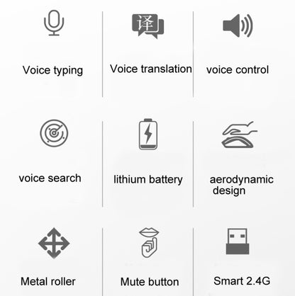 M103 1600DPI 5 Keys 2.4G Wireless Mouse Charging Ai Intelligent Voice Office Mouse, Support 28 Languages(Gray) - Wireless Mice by buy2fix | Online Shopping UK | buy2fix