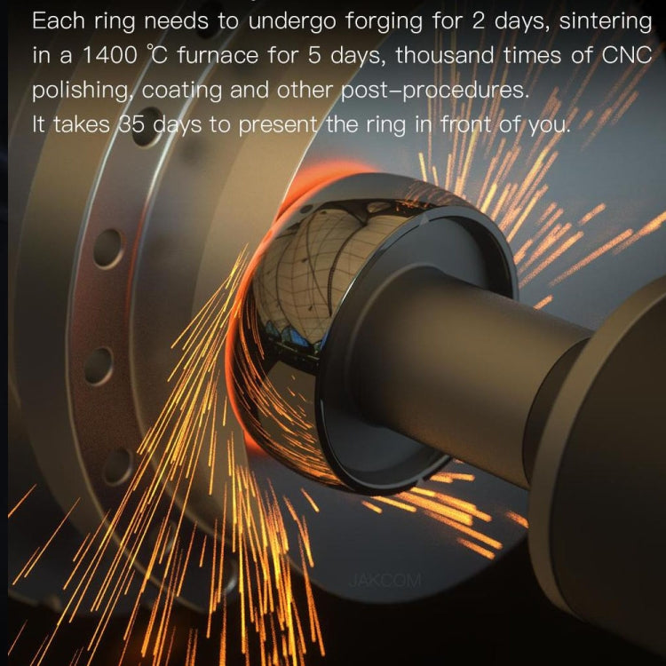 JAKCOM R4 Smart Ring Multifunctional Lord Of The Rings, Size: 62.8mm for Apple & Android(Number 10) by JAKCOM