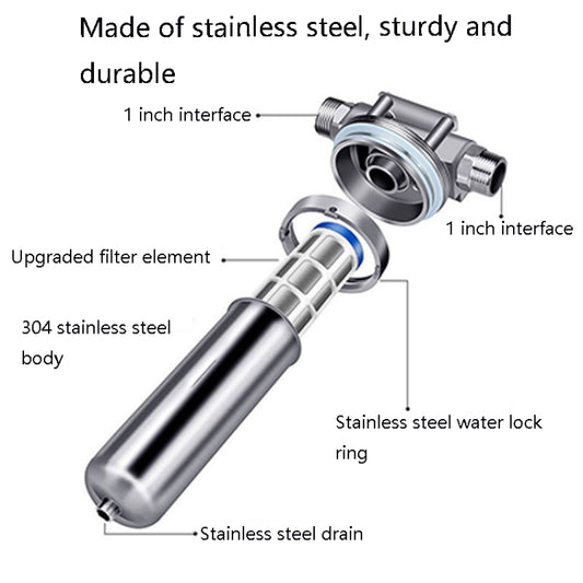 304 Stainless Steel Pre-Filter Household Tap Water Central Water Purifier - Water Purifiers Parts by buy2fix | Online Shopping UK | buy2fix