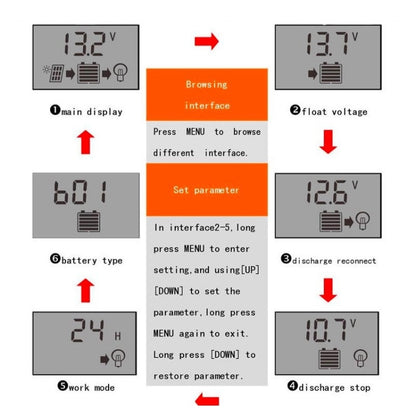 30A 12V24V Simple Solar Controller Light Time Control Solar Charge And Discharge Controller With USB - Others by buy2fix | Online Shopping UK | buy2fix