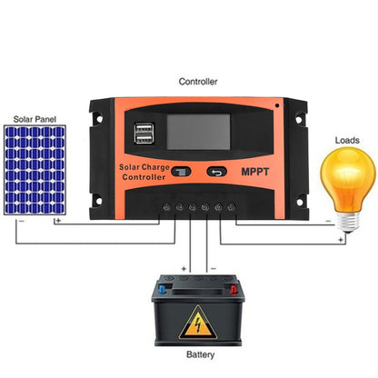 MPPT 12V/24V Automatic Identification Solar Controller With USB Output, Model: 40A - Others by buy2fix | Online Shopping UK | buy2fix