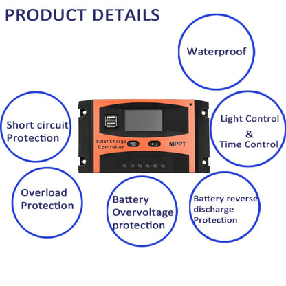 MPPT 12V/24V Automatic Identification Solar Controller With USB Output, Model: 60A by buy2fix