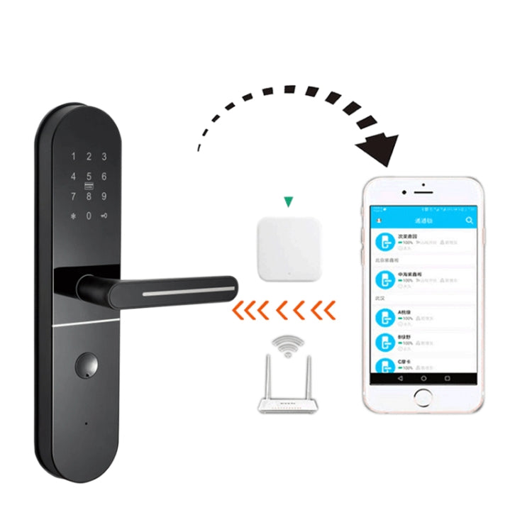 G2 2.4G WiFi Smart Password Lock Gateway(White) - Smart Switch by buy2fix | Online Shopping UK | buy2fix