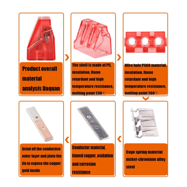 10 PCS VSELE VSE-103DTerminal Block PCT Wire Connector - Connectors & Terminals by VSELE | Online Shopping UK | buy2fix