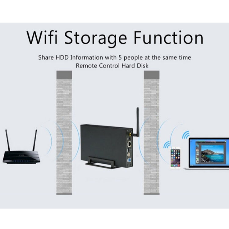 Blueendless 3.5 inch Mobile Hard Disk Box WIFI Wireless NAS Private Cloud Storage( US Plug) - HDD Enclosure by Blueendless | Online Shopping UK | buy2fix