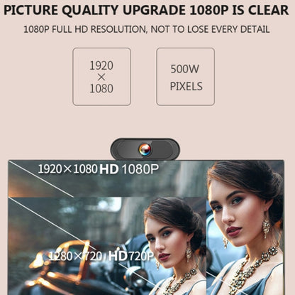 1080P Full HD Computer Camera Teaching Meeting USB Webcam by buy2fix