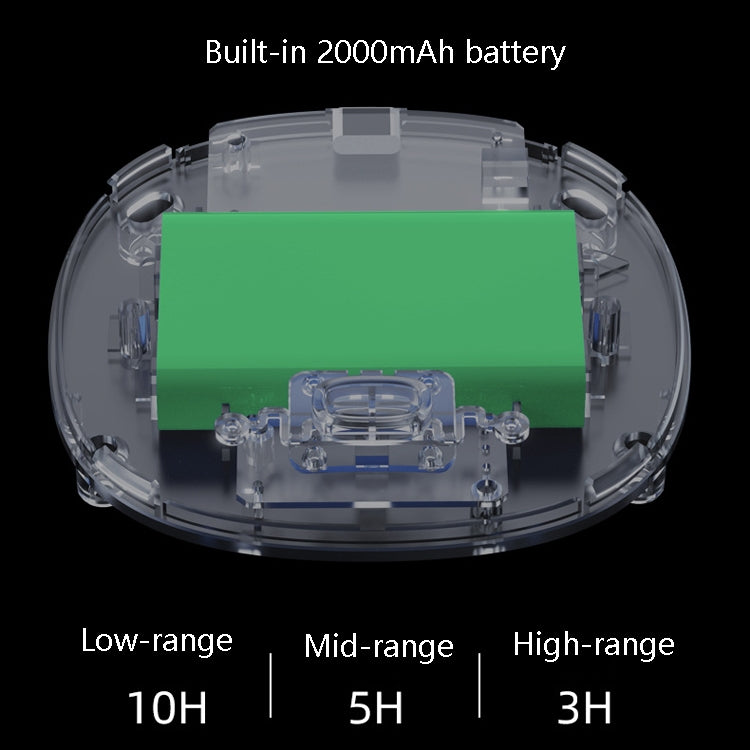 Lazy Hanging Neck Small Fan Usb Rechargeable Mini Portable Leafless Fan(White) by buy2fix