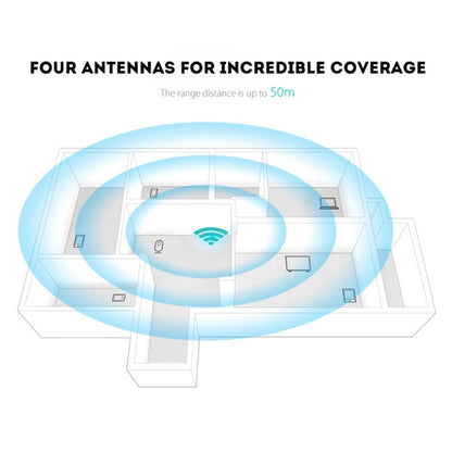 PIX-LINK LV-WR09 300Mbps WiFi Range Extender Repeater Mini Router(US Pulg) by buy2fix