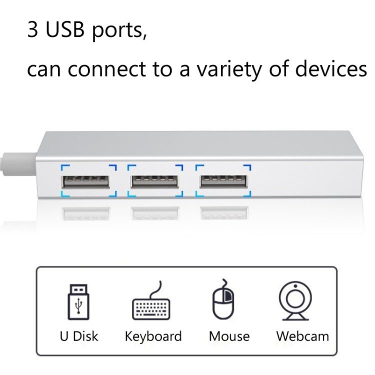 YH-U1009 3 x USB 3.0 + RJ45 to USB 3.0 External Drive-Free HUB for Laptops, Random Color Delivery by buy2fix
