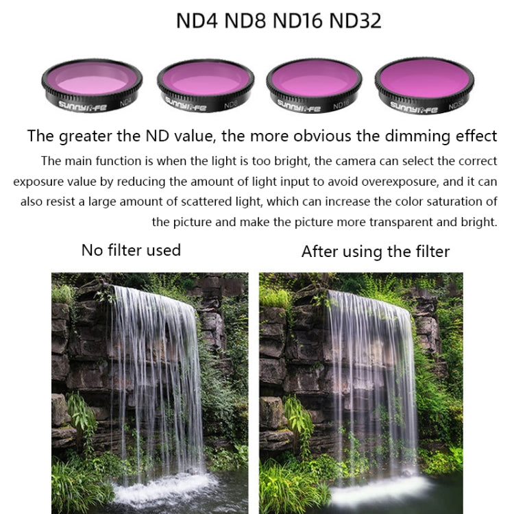 Sunnylife Sports Camera Filter For Insta360 GO 2, Colour: 3 in 1 CPL+ND8+ND16 - Len Accessories by buy2fix | Online Shopping UK | buy2fix