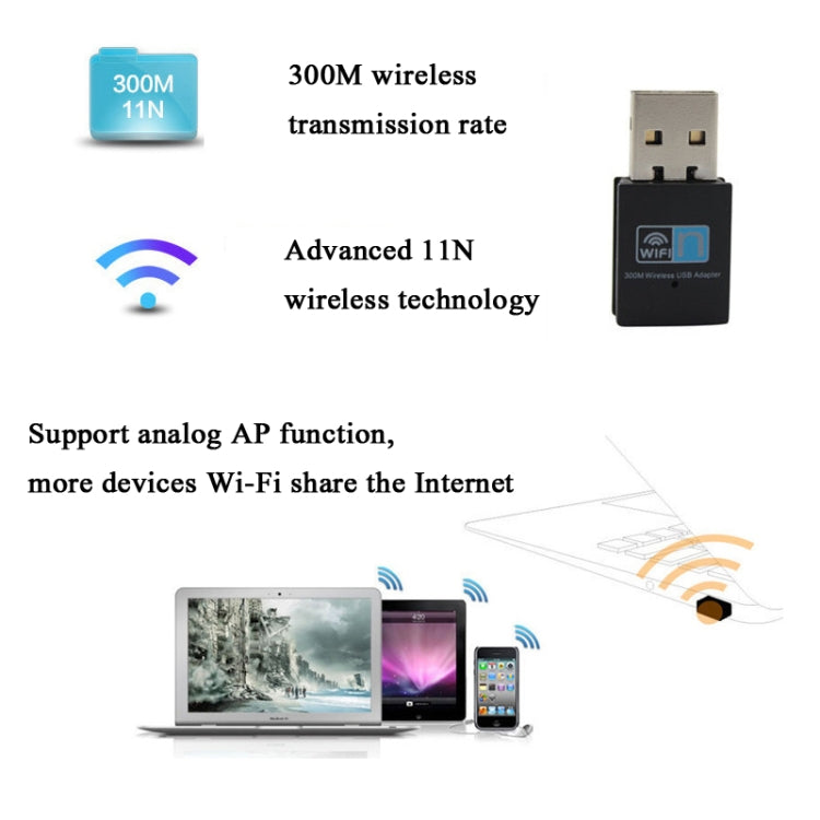 RTL8192EU 300Mbps Mini USB Wireless Network Card by buy2fix