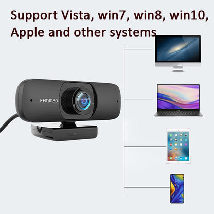 Super Clear Version 1080P C60 Webcast Webcam High-Definition Computer Camera With Microphone, Cable Length: 2.5m by buy2fix
