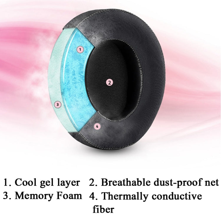 2 PCS Ice Feeling Gel Earmuffs Sponge Sleeve Earmuffs Are Suitable for Razer Meng Cat Pink Crystal Edition Beihai Giant Monster V2 RGB Symphony Headphones(Black) - Earmuff & Pad by buy2fix | Online Shopping UK | buy2fix