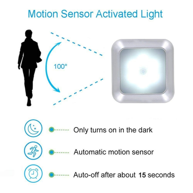 1143 Human Body Sensation Night Light Smart Home Sensing Lights, Light color: White Shell White Light - Sensor LED Lights by buy2fix | Online Shopping UK | buy2fix